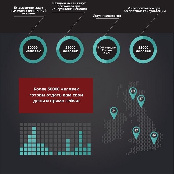 реклама психологам